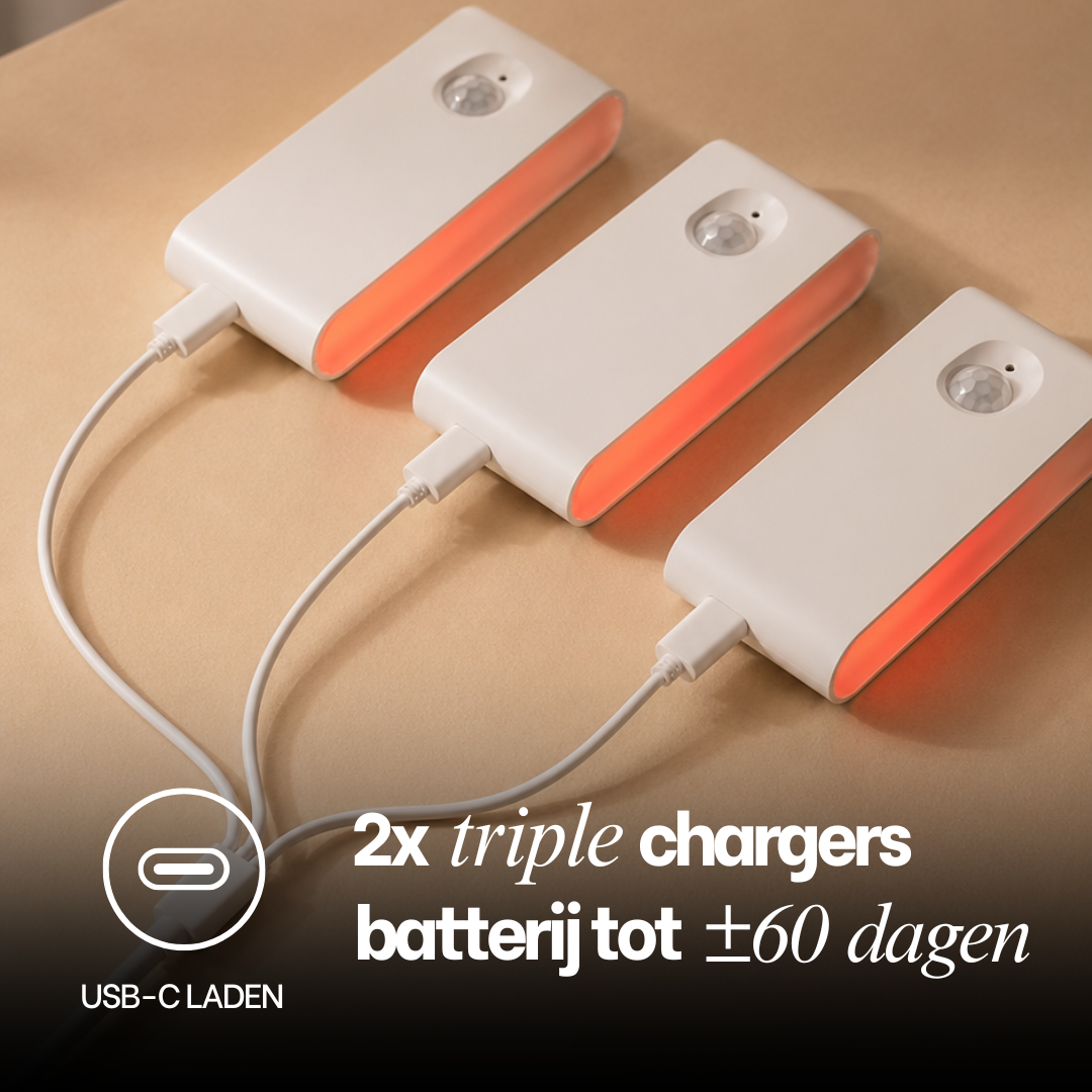 Motion sensor nightlights - NightPath 6