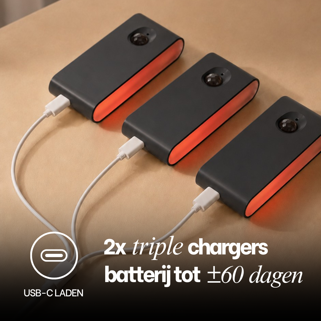 Motion sensor nightlights - NightPath 6