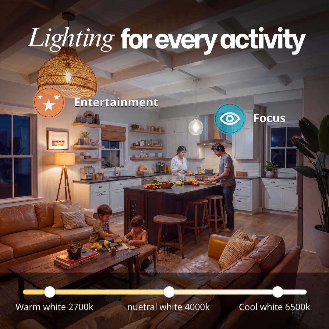 Smart lighting starter kit with remote